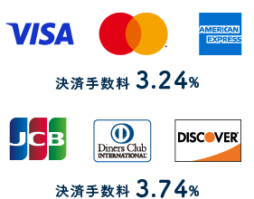 クレジットカードイメージ